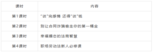 2026南通创新区青年夜校报名时间+对象+方式