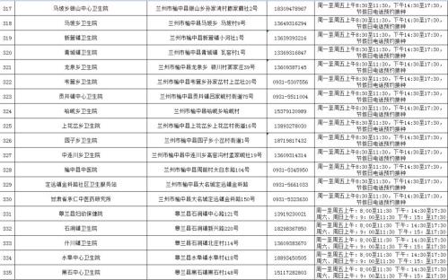 兰州HPV疫苗接种单位地址+联系方式