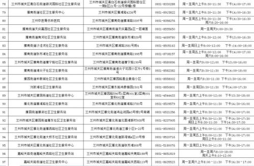 兰州HPV疫苗接种单位地址+联系方式