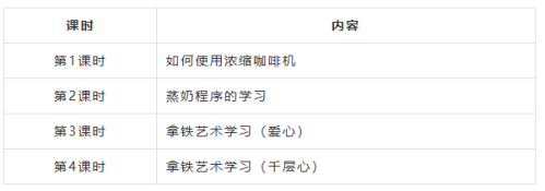 2026南通创新区青年夜校报名时间+对象+方式