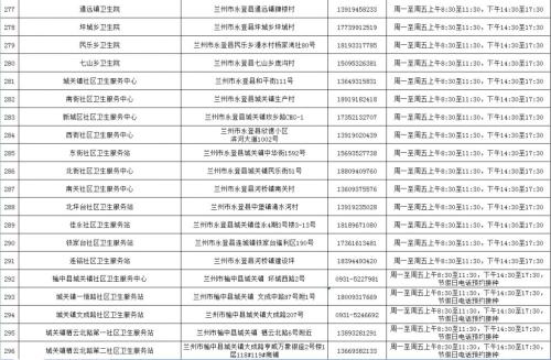 兰州HPV疫苗接种单位地址+联系方式
