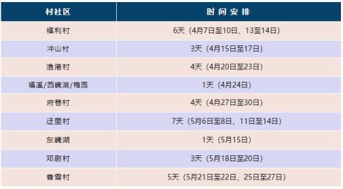 2026年苏州吴中区光福镇妇女免费两癌筛查活动