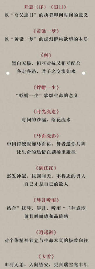 甘肃大剧院新中式舞蹈秀《叹春风》购票入口+观演指南