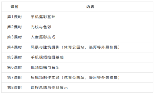 2026南通创新区青年夜校报名时间+对象+方式