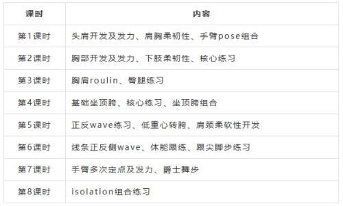 2026南通创新区青年夜校报名时间+对象+方式
