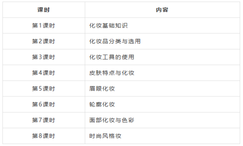 2026南通创新区青年夜校报名时间+对象+方式