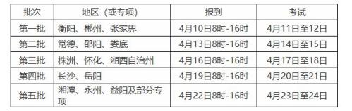 湖南省2026年体育统考（批次+时间）