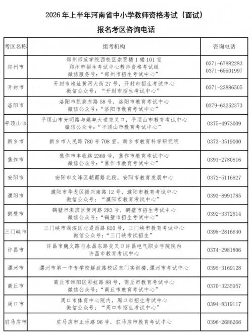 河南省2026年上半年教资面试报名咨询电话