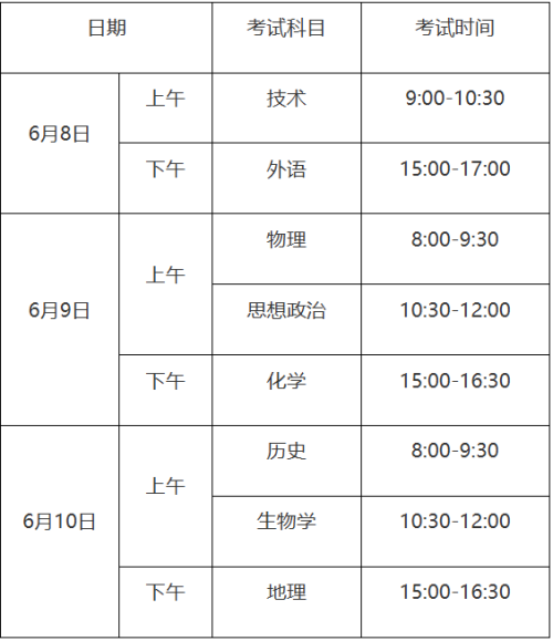 2026年6月浙江高考外语、选考信息确认工作的通知