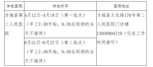 方城县2026年上半年中小学教师资格认定公告