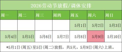 2026五一劳动节放假时间_调休时间安排