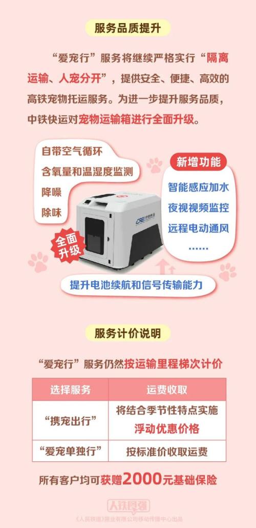 2026年4月8日起高铁宠物托运站点增至121座