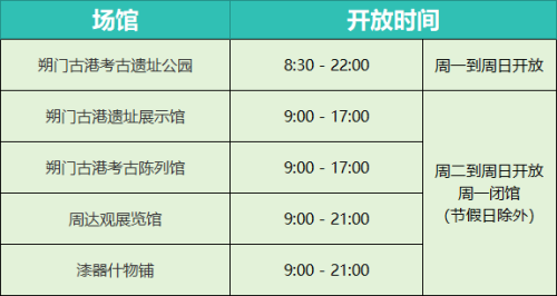 温州朔门古港遗址公园开放时间