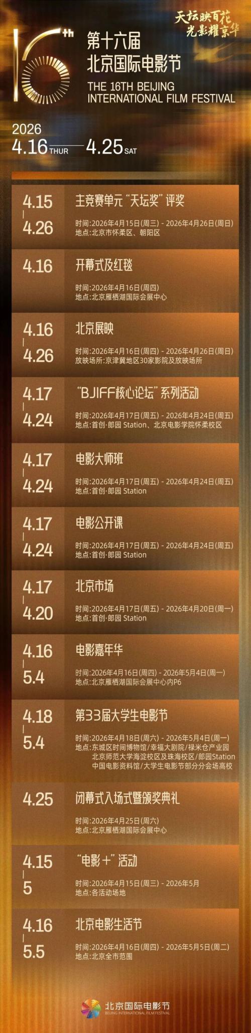 2026年北京国际电影节官网（https___www.bjiff.com_rbcs_）