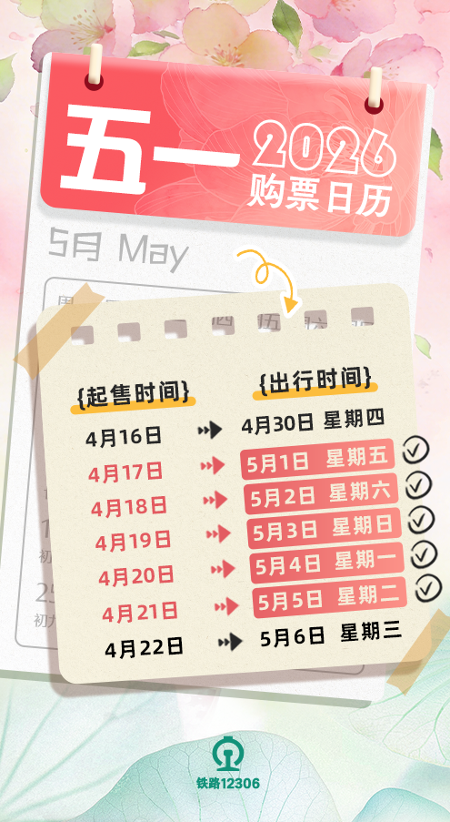 2026五一高铁火车购票日历（起售时间+出行时间）