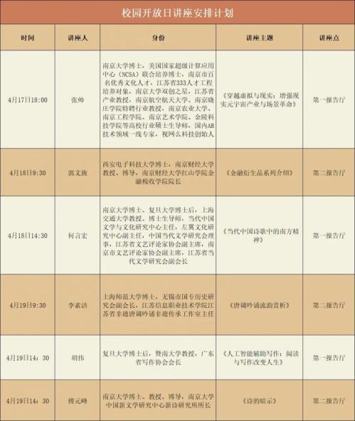 2026南京财经大学红山学院校园开放日指南（时间+地点+预约入口）