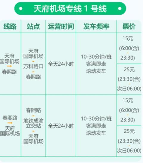 2026成都五一节机场大巴时刻表（天府机场+双流机场）