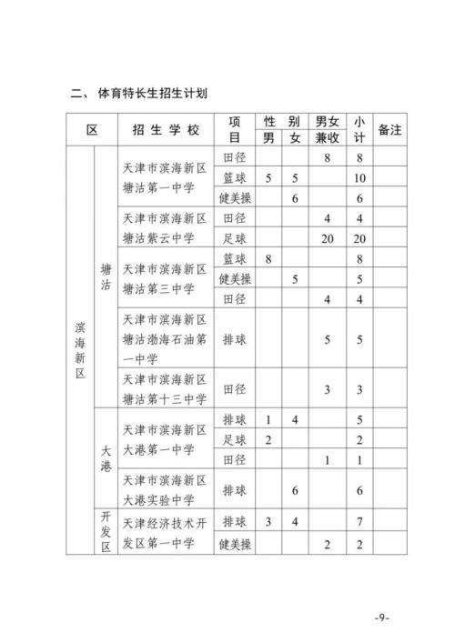 2026年天津市普通高中学校特长生招生工作的通知