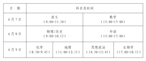贵州省2026年普通高校招生工作实施细则
