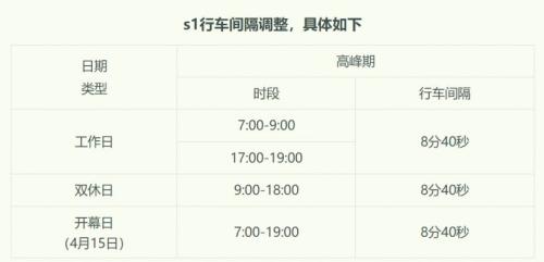 温州园博园交通全攻略（园区总览+入口+停车+园内通车）