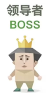 sbti人格测试结果有多少种?(各种人格解析)