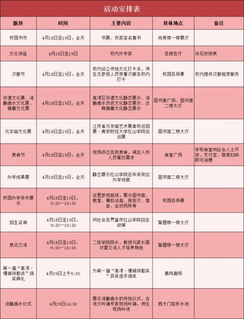 2026南京财经大学红山学院校园开放日指南（时间+地点+预约入口）