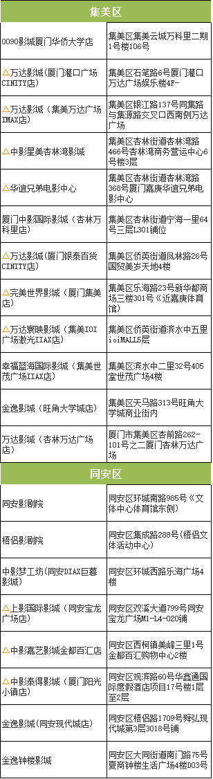2026厦门总工会1614份福利（电影票+图书券）免费抽奖活动兑换指南