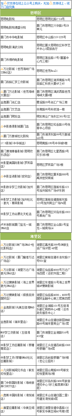 2026厦门总工会1614份福利（电影票+图书券）免费抽奖活动兑换指南