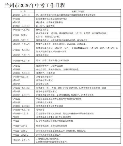 兰州中考志愿填报入口(官方网站)