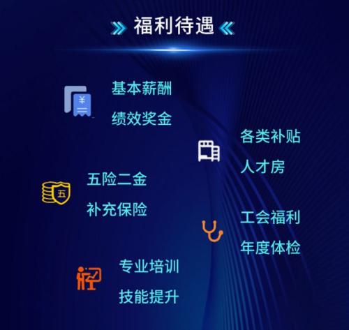 中电信息2026春招福利待遇全解读