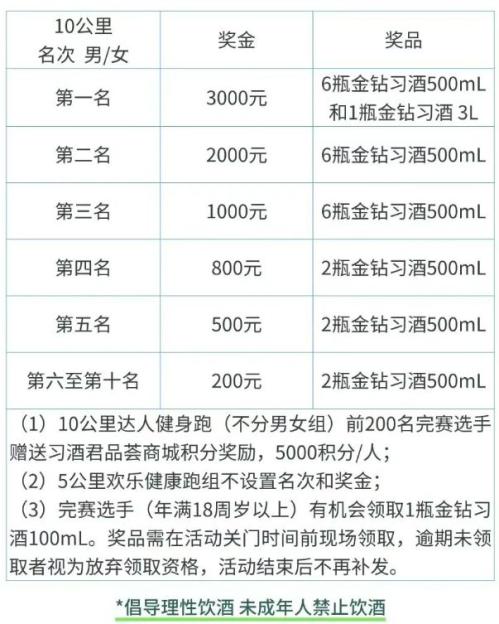 2026美丽中国·全民健身跑（福建·厦门站）赛事全攻略