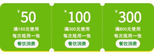 福建“有口福”餐饮消费券核销攻略（附适用商家名单）