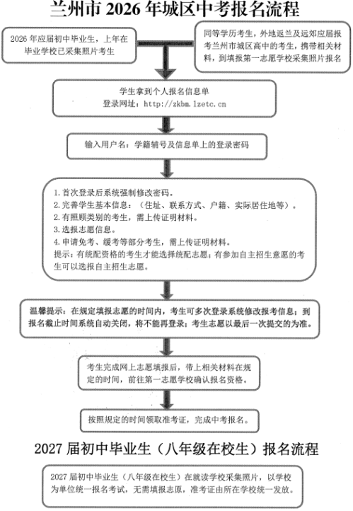 2026年兰州中考模拟报名入口