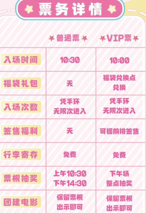 2026南通五一期间漫展活动汇总（附购票入口）