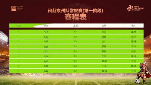 2026闽超泉州队主客场比赛时间(附购票入口)