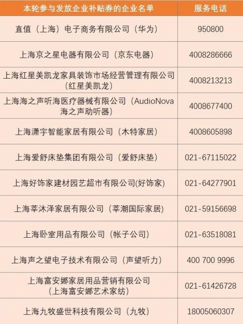 【本地资讯】上海2026年家电数码智能产品补贴(第十轮)
