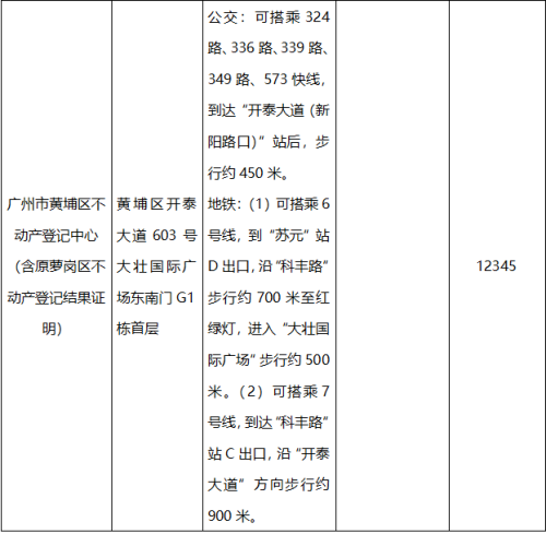 【本地资讯】2026广州不动产办理攻略（地址时间电话）