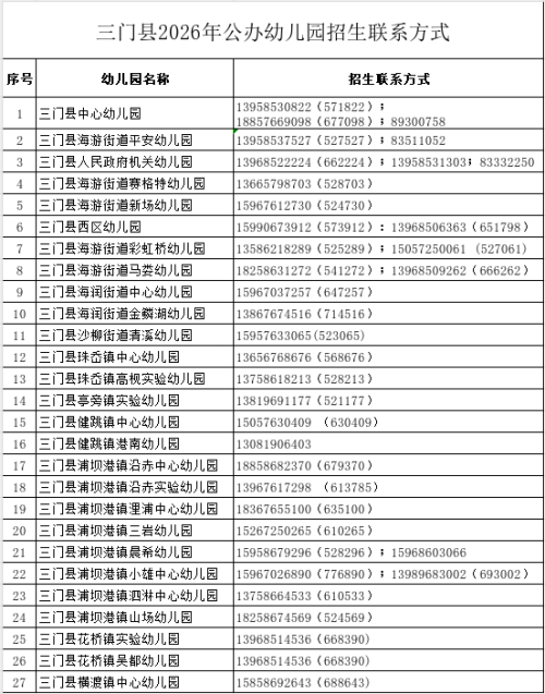 【本地资讯】2026年台州三门县公办幼儿园招生联系方式