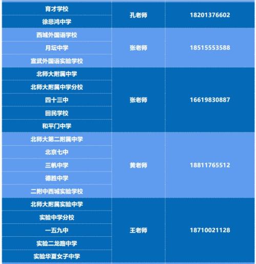 【本地资讯】2026年北京八中校园开放日活动（时间+地点+预约入口+活动时间表）