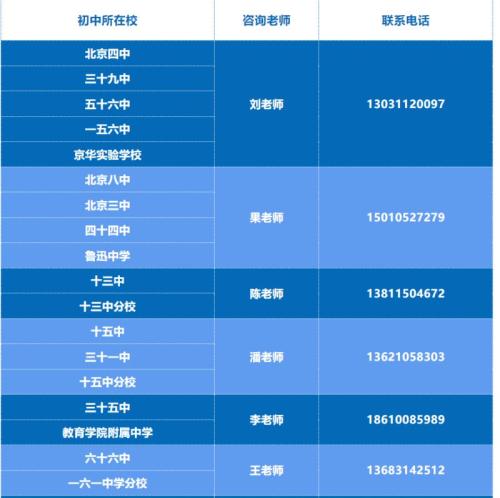 【本地资讯】2026年北京八中校园开放日活动（时间+地点+预约入口+活动时间表）