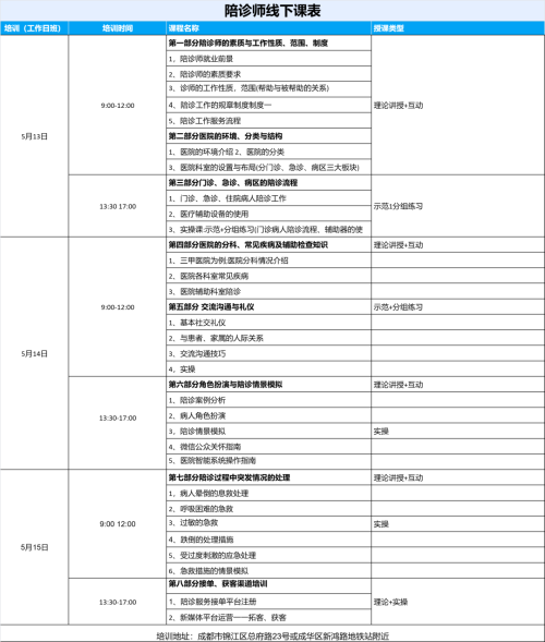 【本地资讯】2026成都陪诊师5月培训课表安排（附入口）