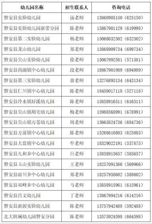 【本地资讯】2026磐安县幼儿园招生方案(报名+办法)