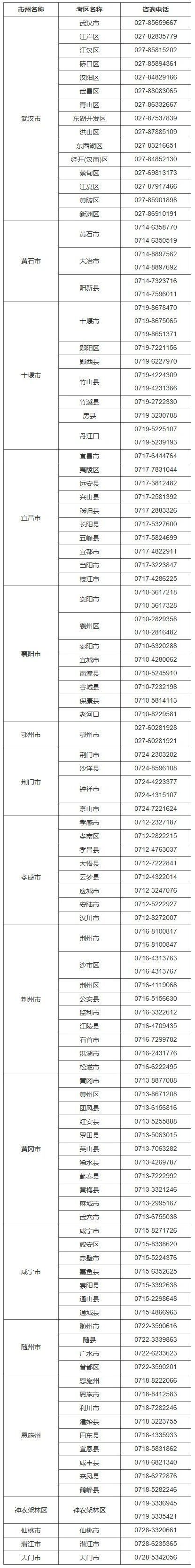 【本地资讯】2026年湖北高考攻略(考试时间+考点查询+准考证打印)